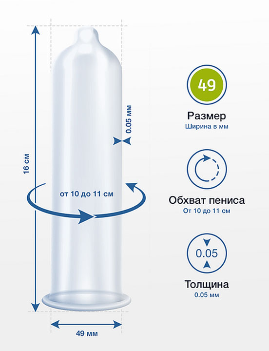 Презервативы MY.SIZE 49 размер, 10 шт.