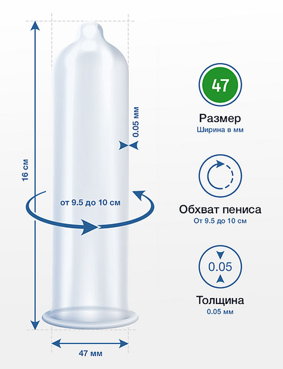 Презервативы MY.SIZE 47 размер, 3 шт.