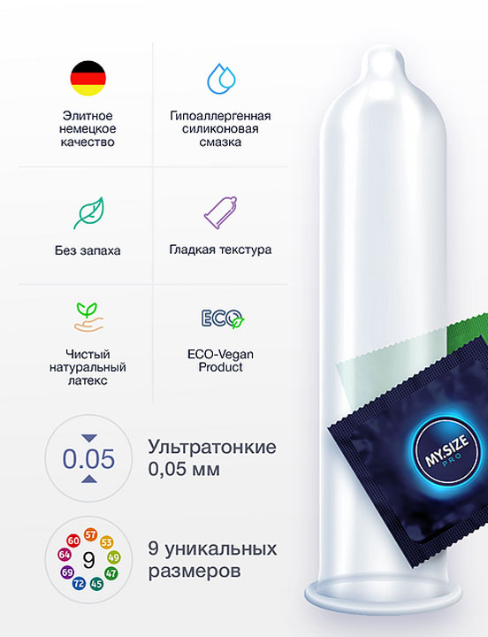 Презервативы MY.SIZE 47 размер, 3 шт.